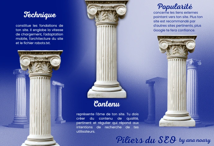 piliers du SEO