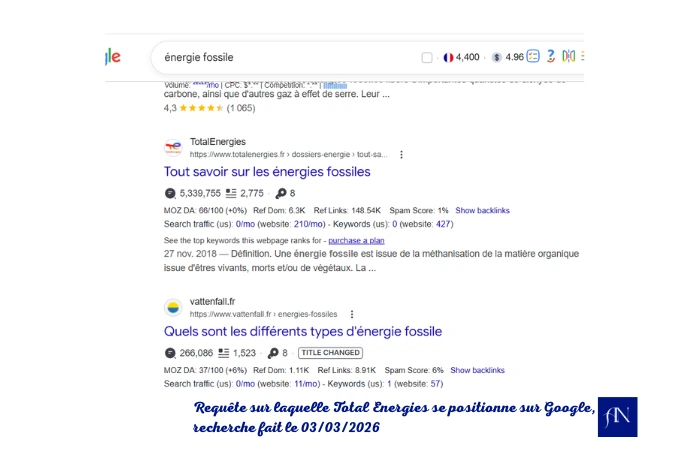 résultat de recherche sur l'énergie où Total Energies se positionne