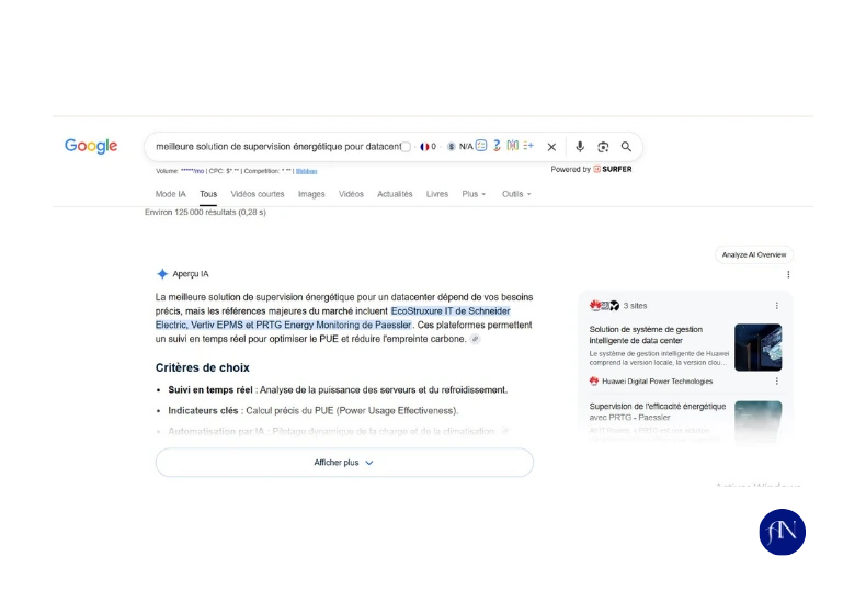 aperçu AI en France