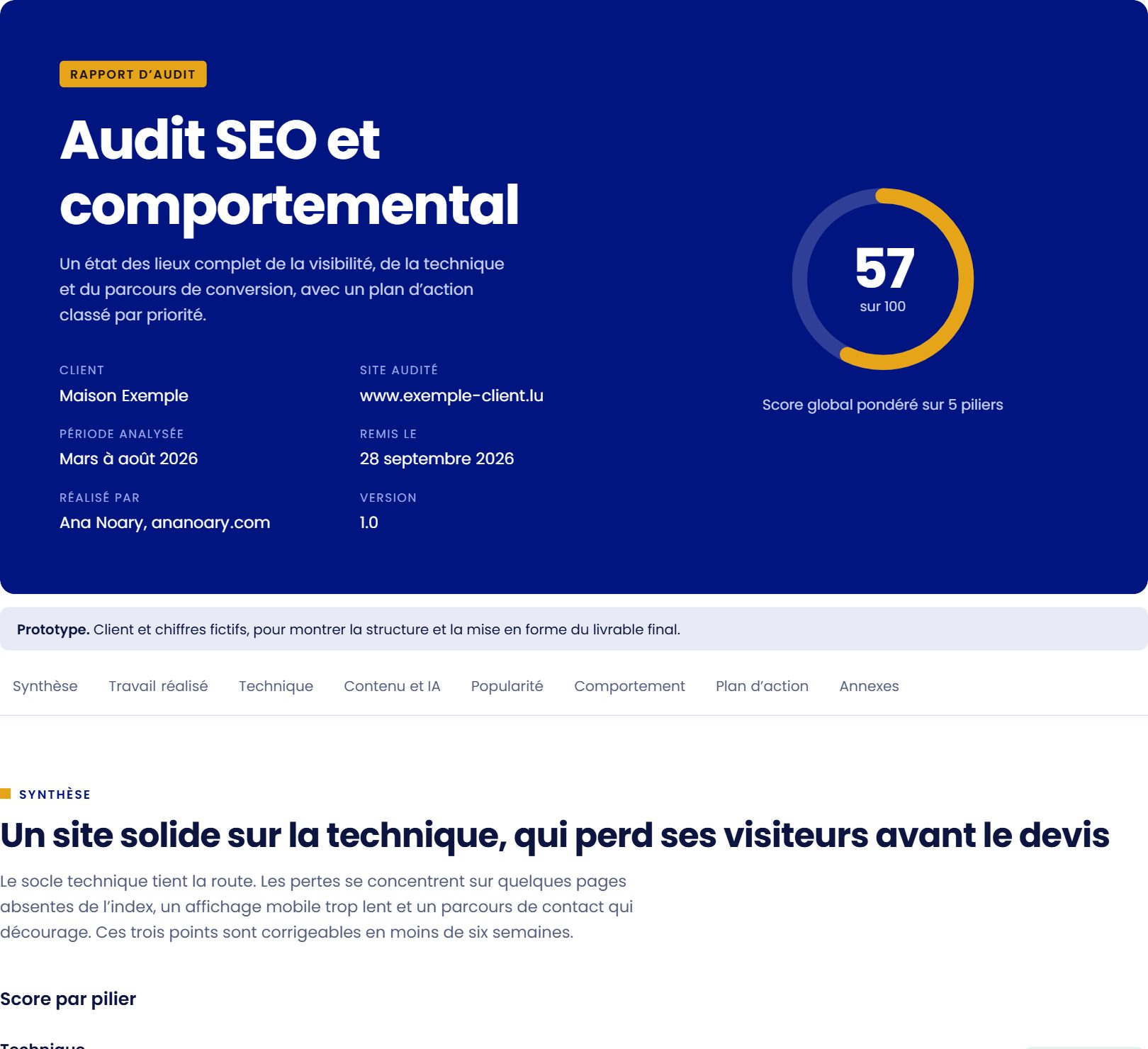 Aperçu du rapport d'audit SEO : score global, informations client et synthèse